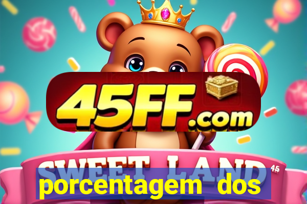 porcentagem dos joguinhos slots